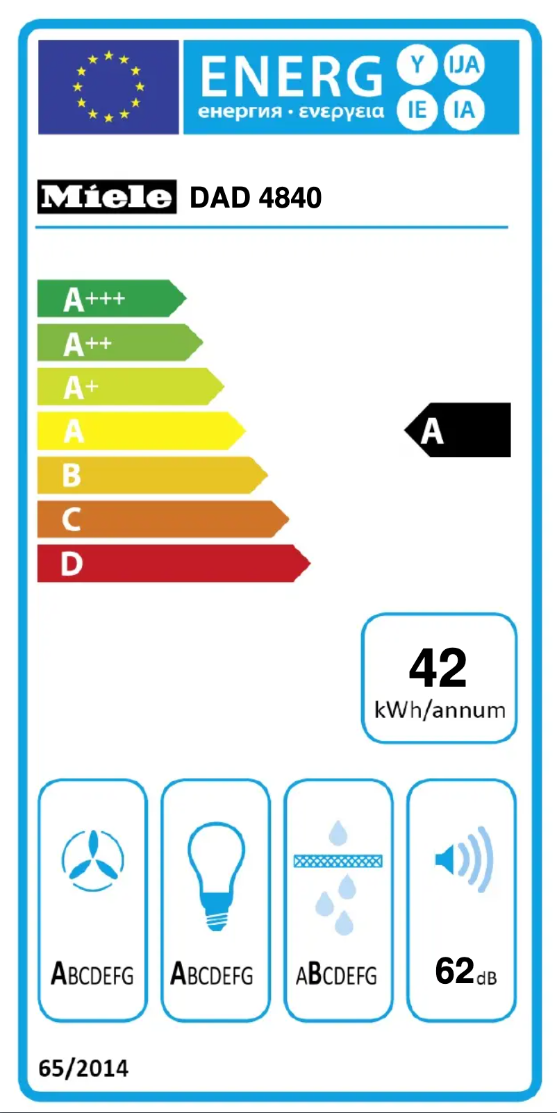 Image de la première page du manuel de l'appareil DAD 4840