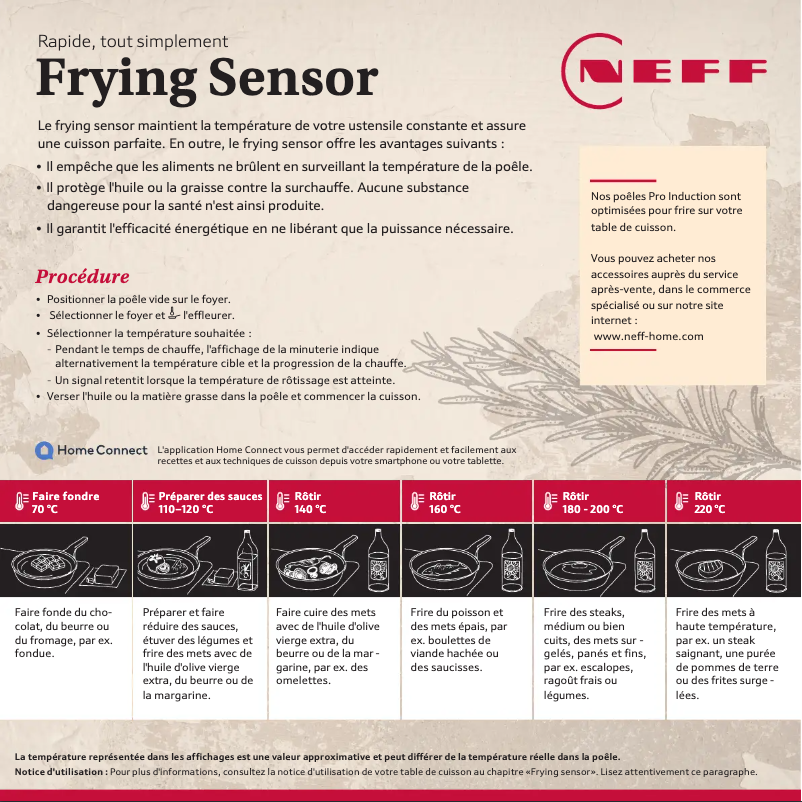 Page 1 de la notice Manuel utilisateur Neff T69PYV4C0