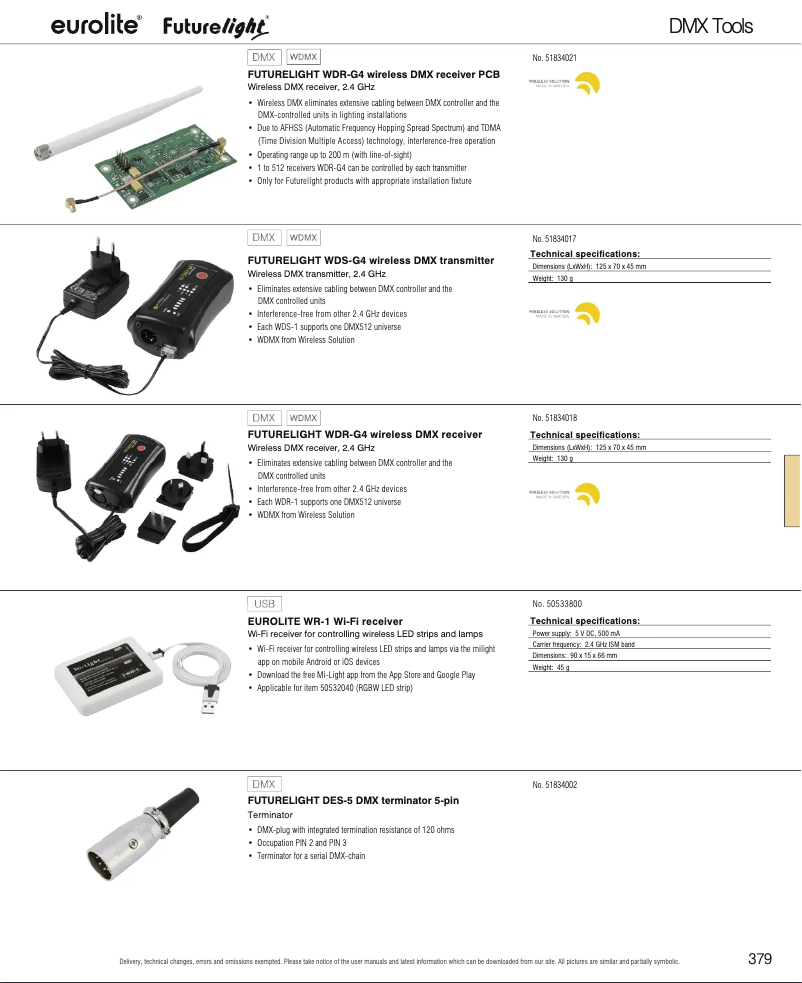 Página 1 del manual Catálogo Eurolite WR-1