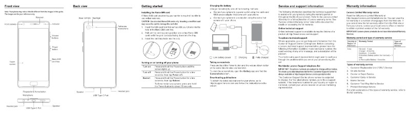 Image de la première page du manuel de l'appareil Z2 Plus