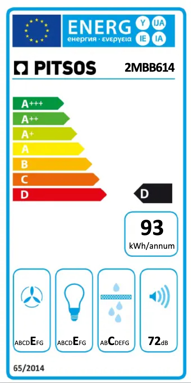 Page 1 de la notice Manuel utilisateur PITSOS 2MBB614