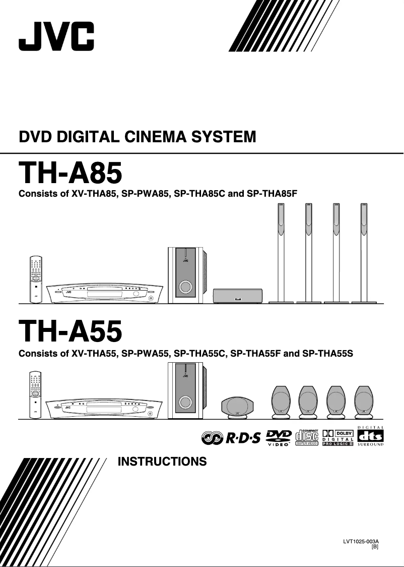 Image de la première page du manuel de l'appareil TH-A55