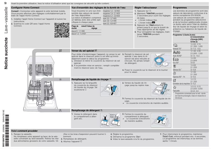 Page 1 de la notice Manuel utilisateur Bosch SMI4HCB19E