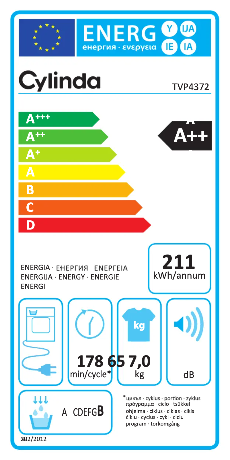 Page 1 de la notice Label énergétique Cylinda TVP4072