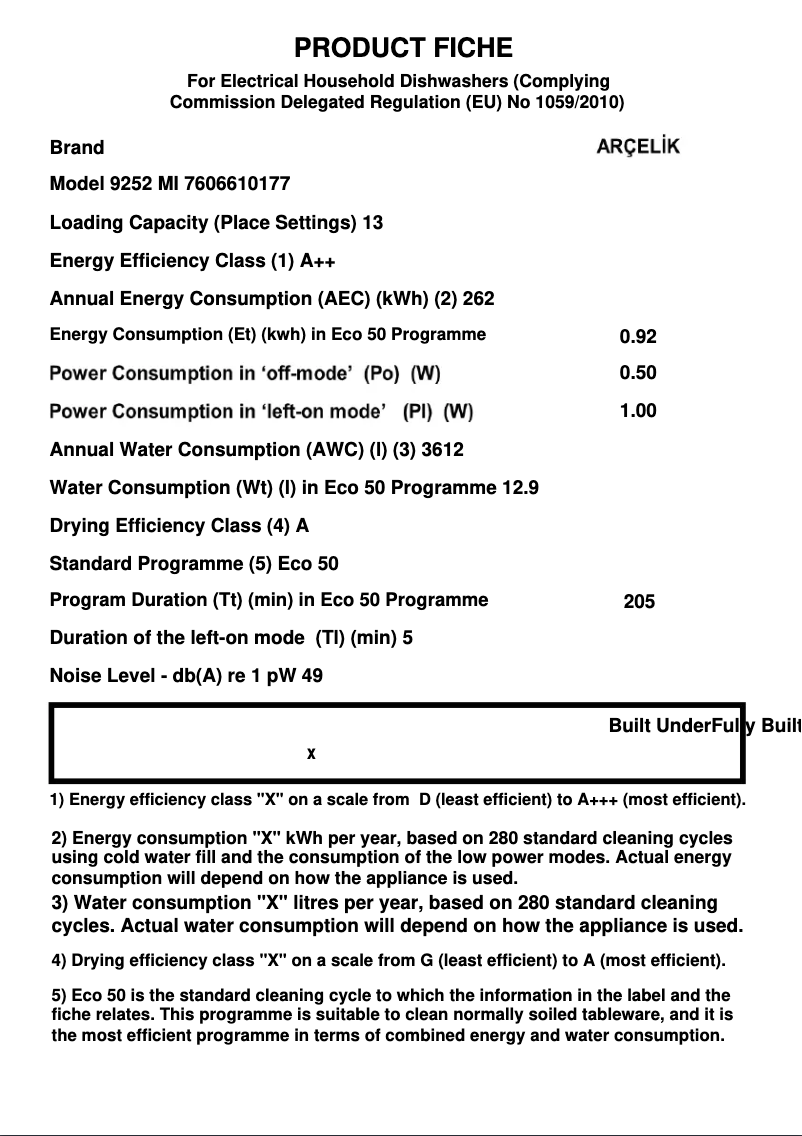 Image de la première page du manuel de l'appareil 9252 MI