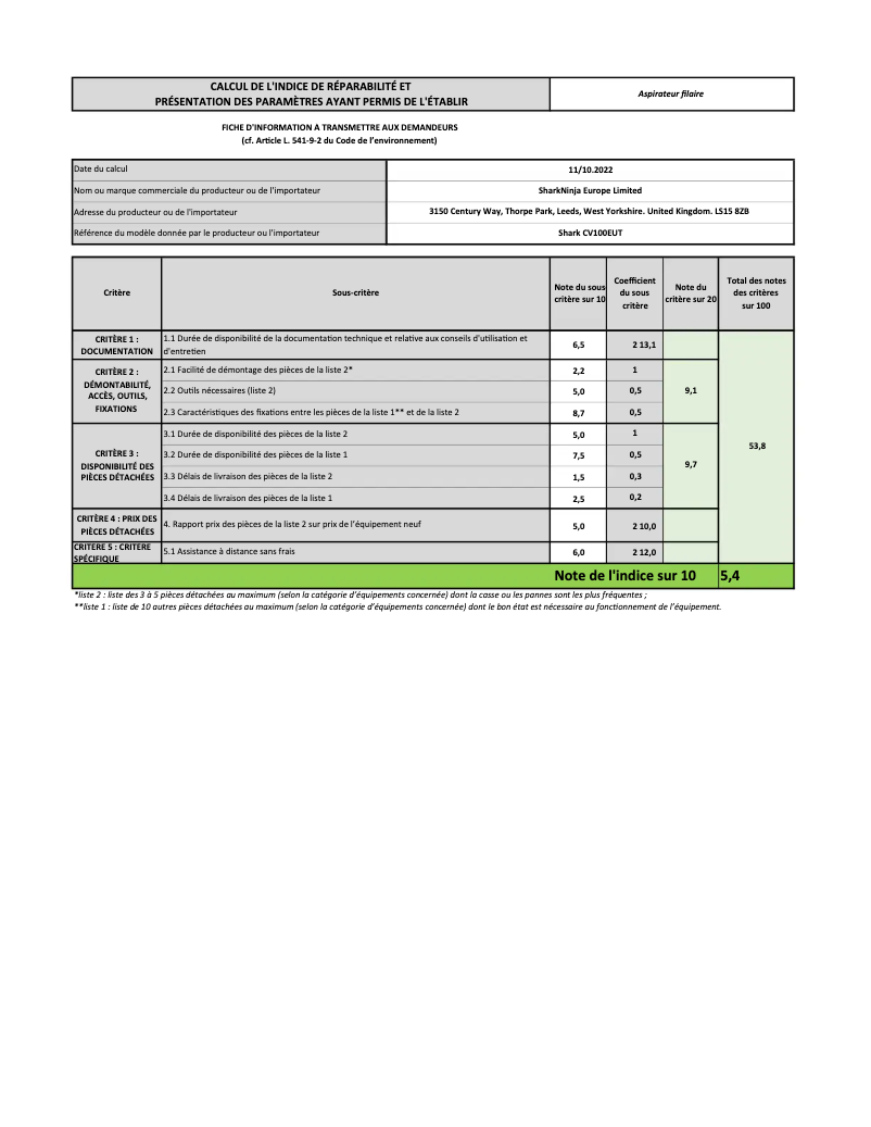 Image de la première page du manuel de l'appareil CV100EUT