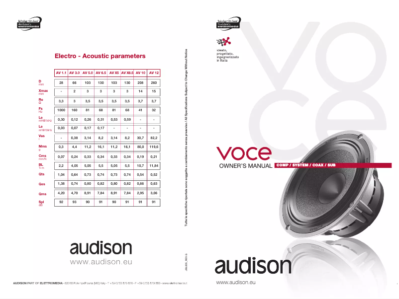 Page 1 de la notice Fiche technique Audison VOCE AV 1.1