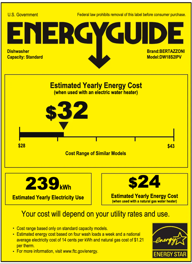 Imagen de la primera página del manual del dispositivo DW18S2IPV