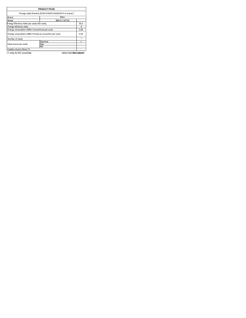 Image de la première page du manuel de l'appareil BBUC1132T0X