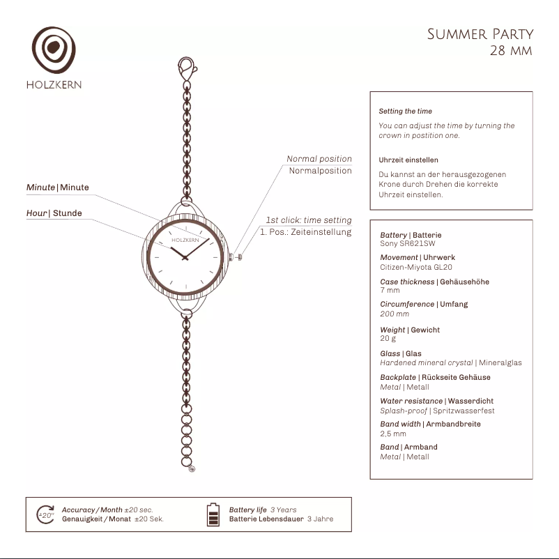 Página 1 del manual Manual de usuario Holzkern Bulletproof
