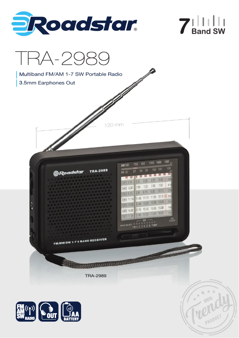 Image de la première page du manuel de l'appareil TRA-2989