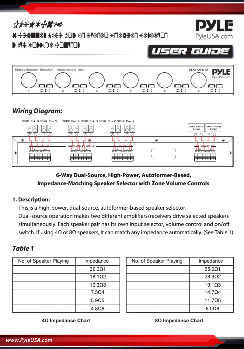 Image de la première page du manuel de l'appareil PLSHVC612