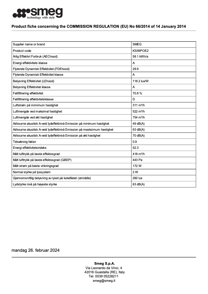 Page n°1 - Fiche technique Smeg KS59POE2