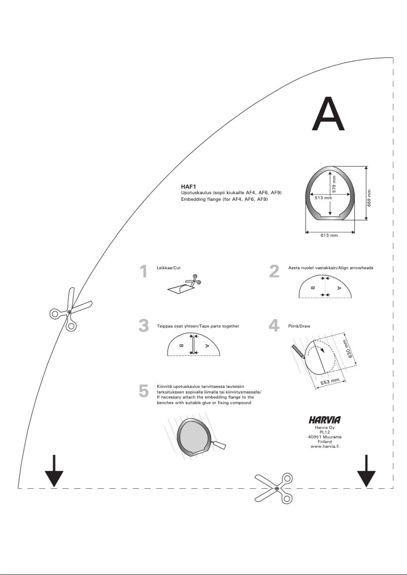 Page n°1 - Manuel utilisateur Harvia Forte HAF1