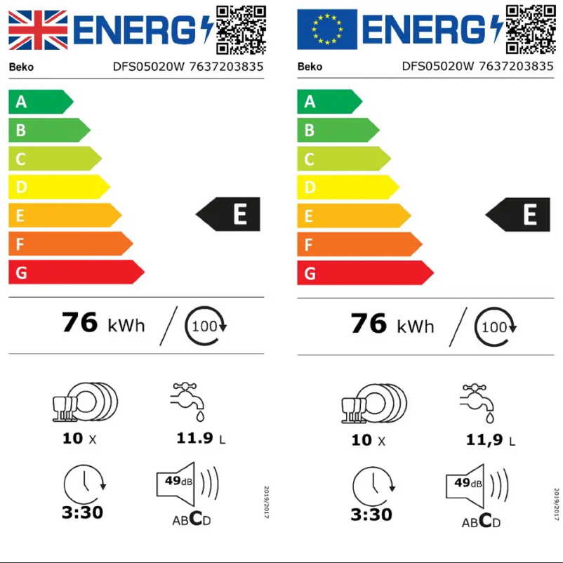Image de la première page du manuel de l'appareil DFS05020B