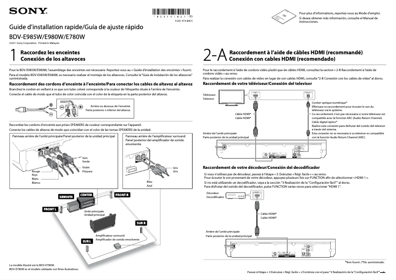 Image de la première page du manuel de l'appareil BDV-E985W