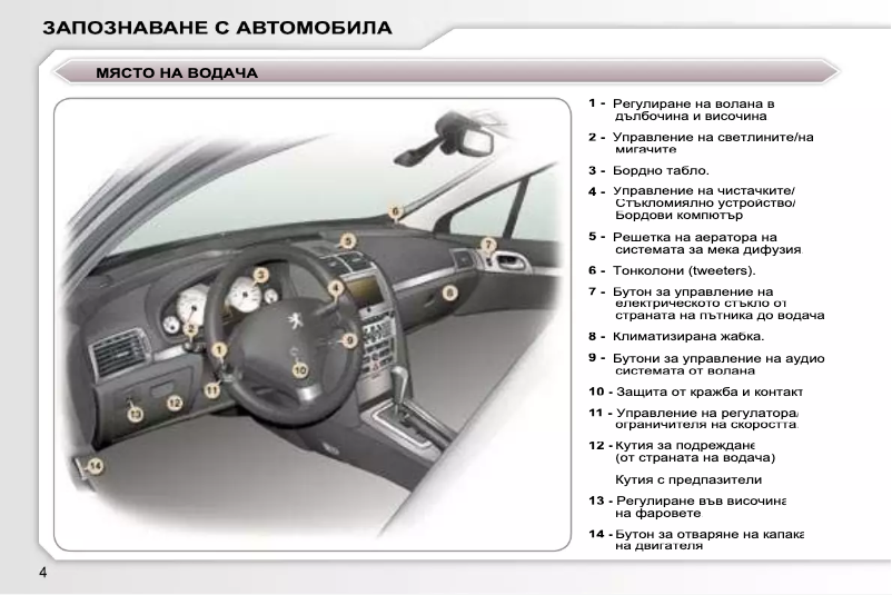 Image de la première page du manuel de l'appareil 407 (2007)