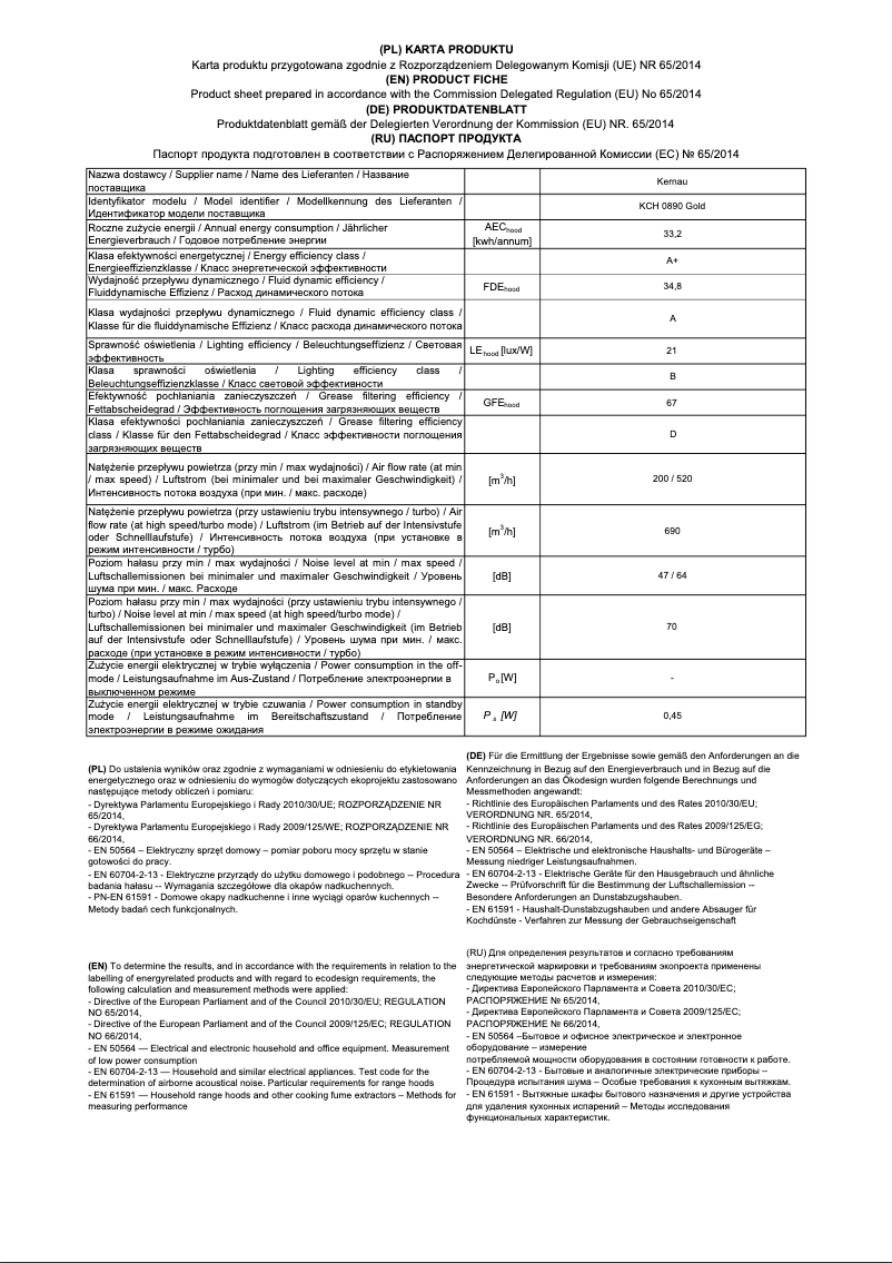 Page 1 de la notice Fiche technique Kernau KCH 0890 B