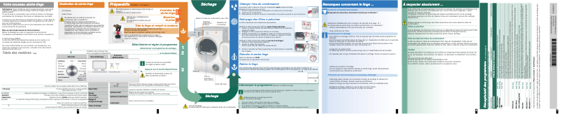 Page 1 de la notice Manuel utilisateur Siemens WT46W582FF