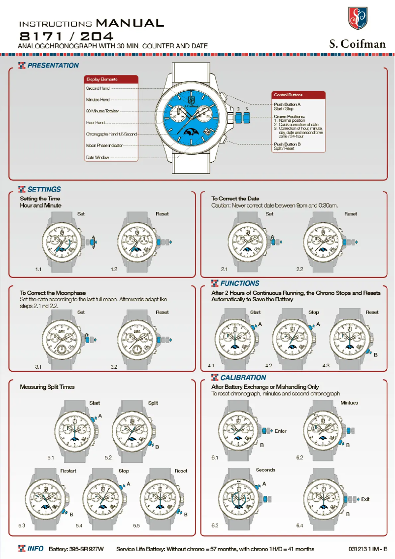 Page 1 de la notice Manuel utilisateur Invicta Angel 22499