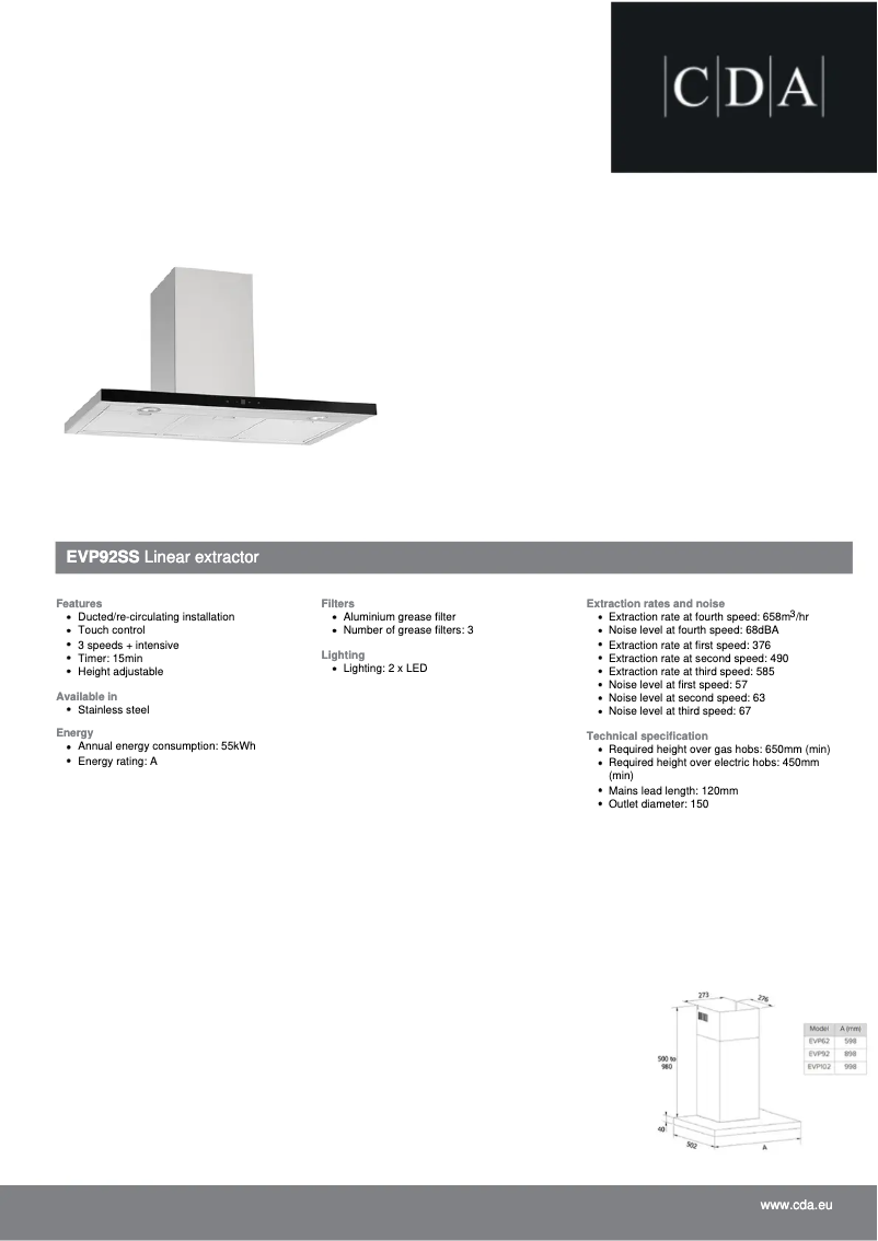 Page n°1 - Fiche technique CDA EVP92SS