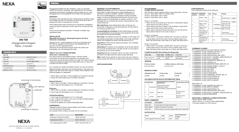 Image de la première page du manuel de l'appareil AN-196