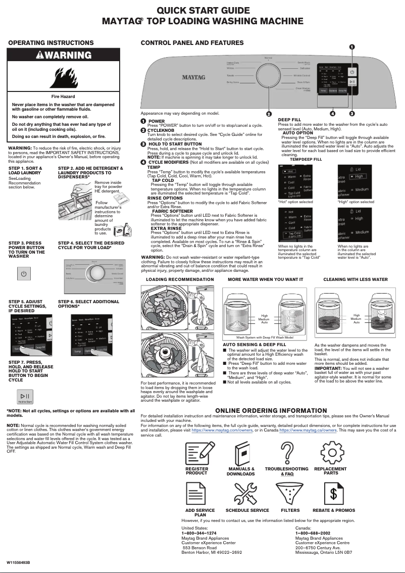 Page 1 de la notice Guide de démarrage rapide Maytag MVW6200KW