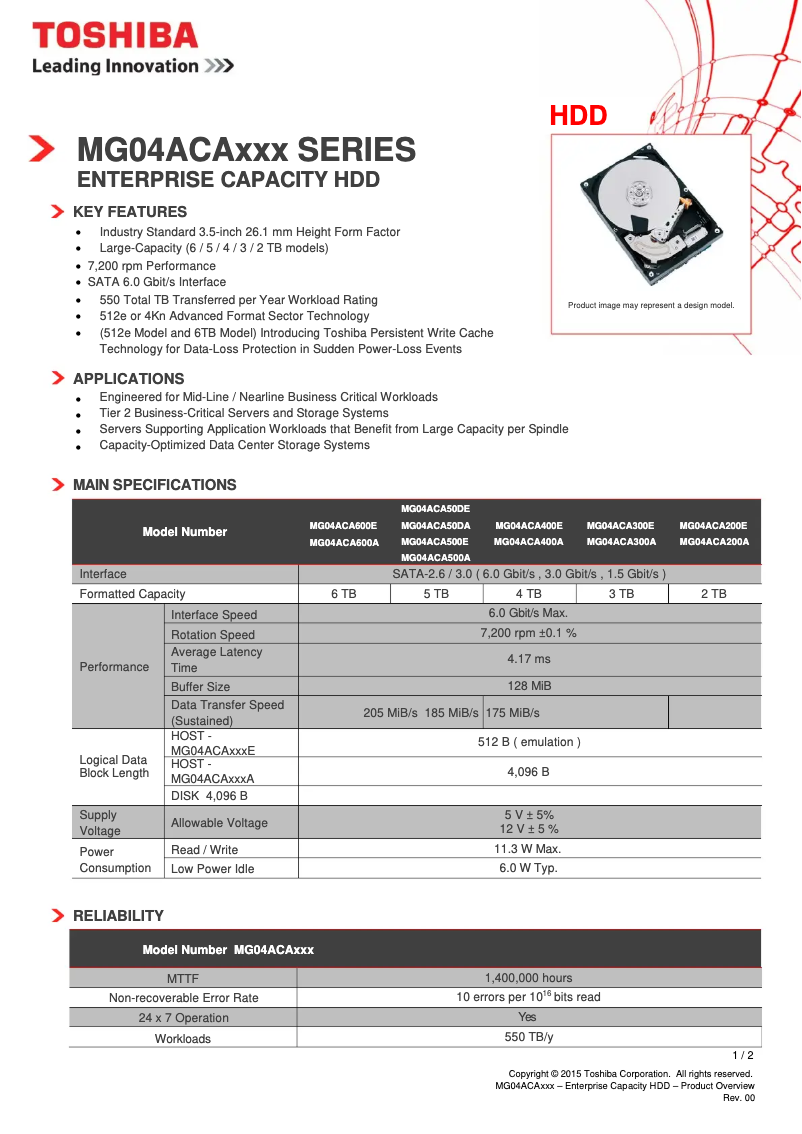Image de la première page du manuel de l'appareil MG04ACA200A