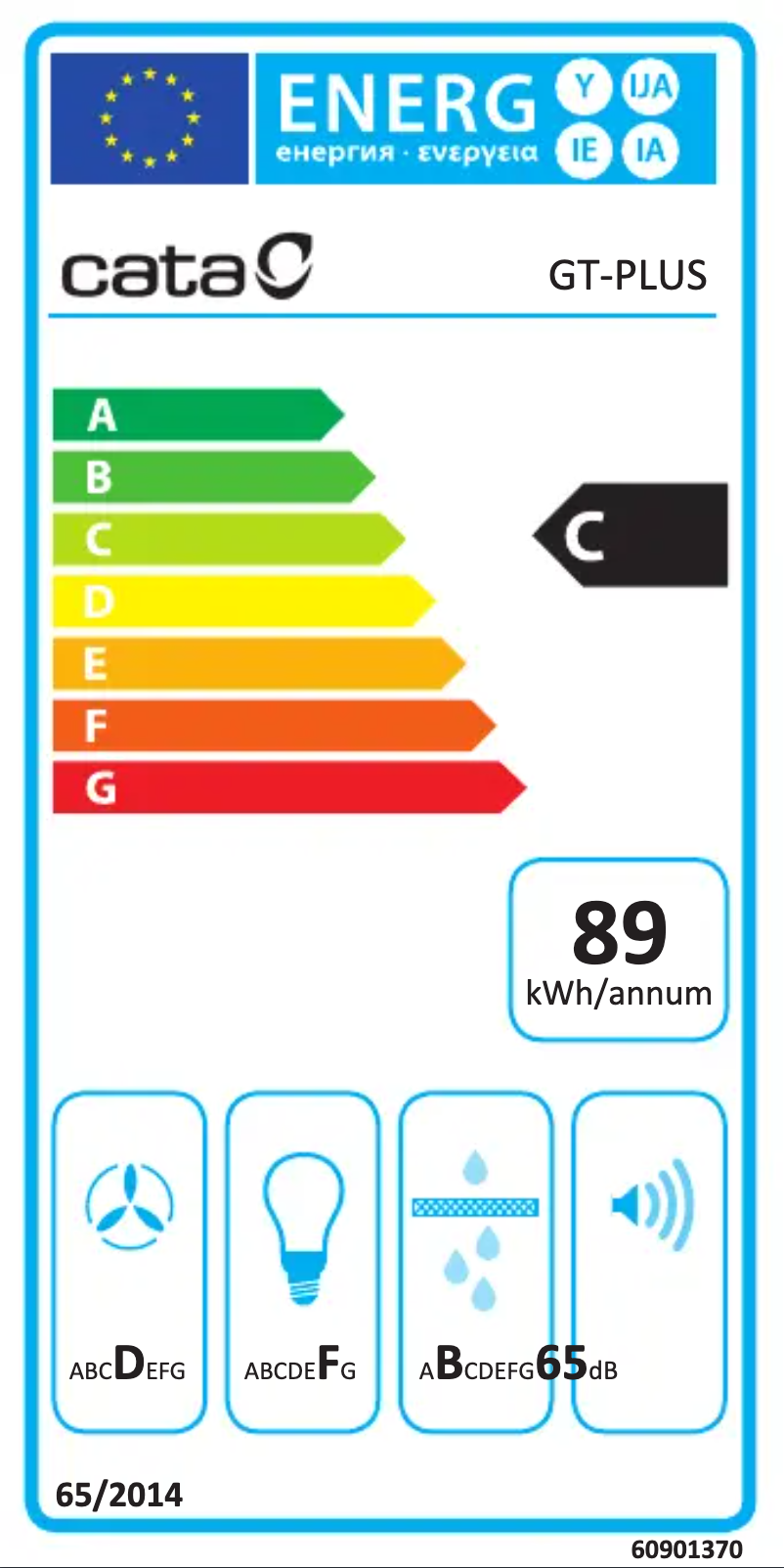 Página 1 del manual Etiqueta energética CATA GT PLUS 45X