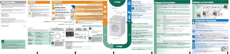 Page 1 de la notice Manuel utilisateur Siemens WM14Q362FG