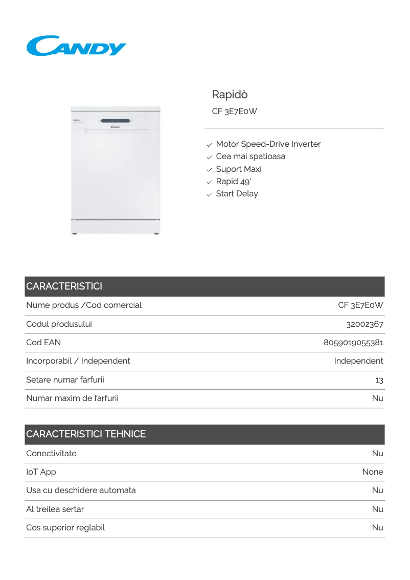 Page 1 de la notice Fiche technique Candy CF 3E7E0W