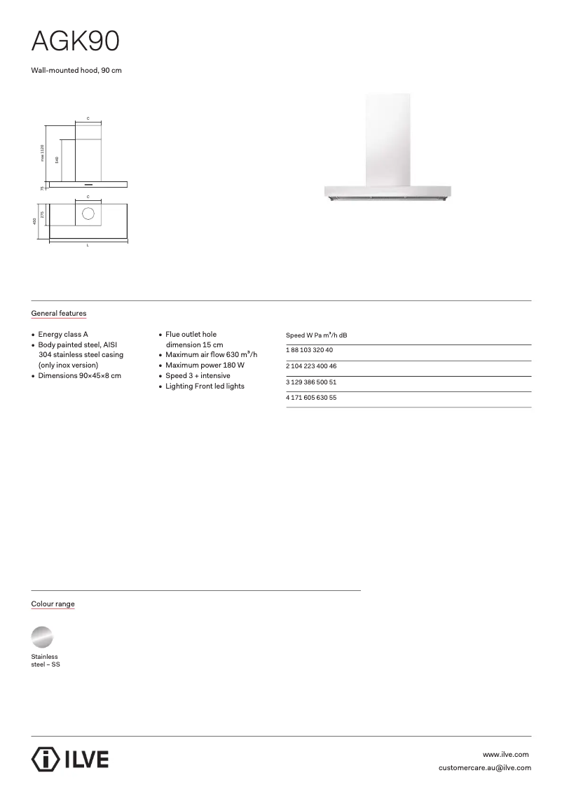 Page n°1 - Fiche technique Ilve AGK90