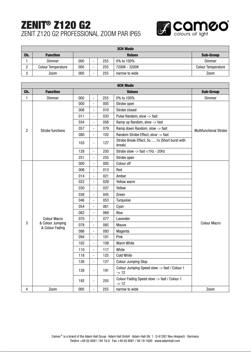 Page 1 de la notice Fiche technique Cameo ZENIT Z120 G2