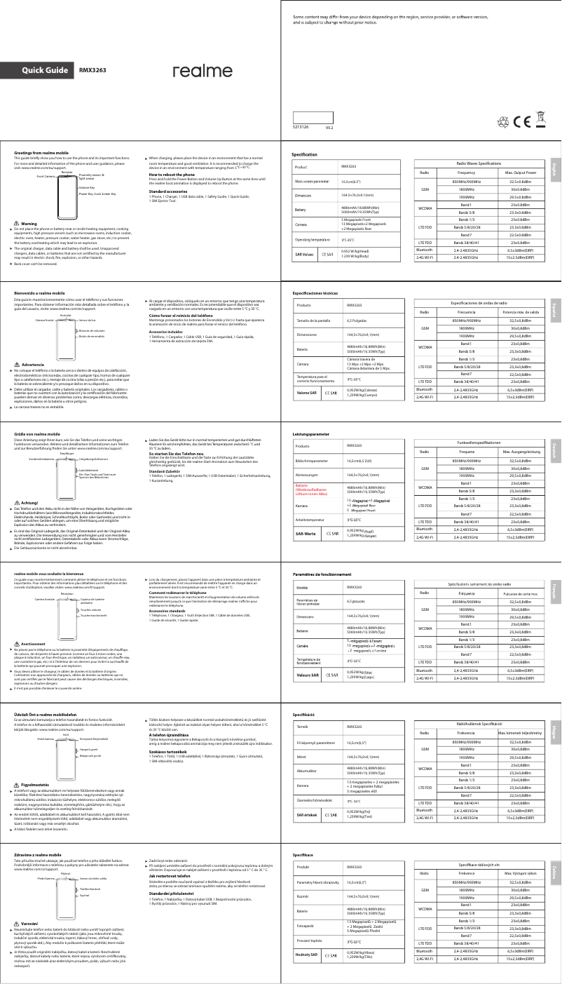 Página 1 del manual Manual de usuario Realme C21Y