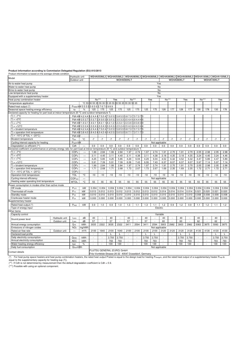 Page 1 de la notice Fiche technique Fujitsu WSHA100ML3