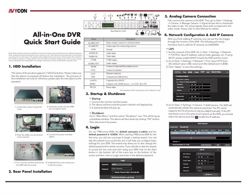 Page n°1 - Manuel utilisateur Avycon AVR-HT516A