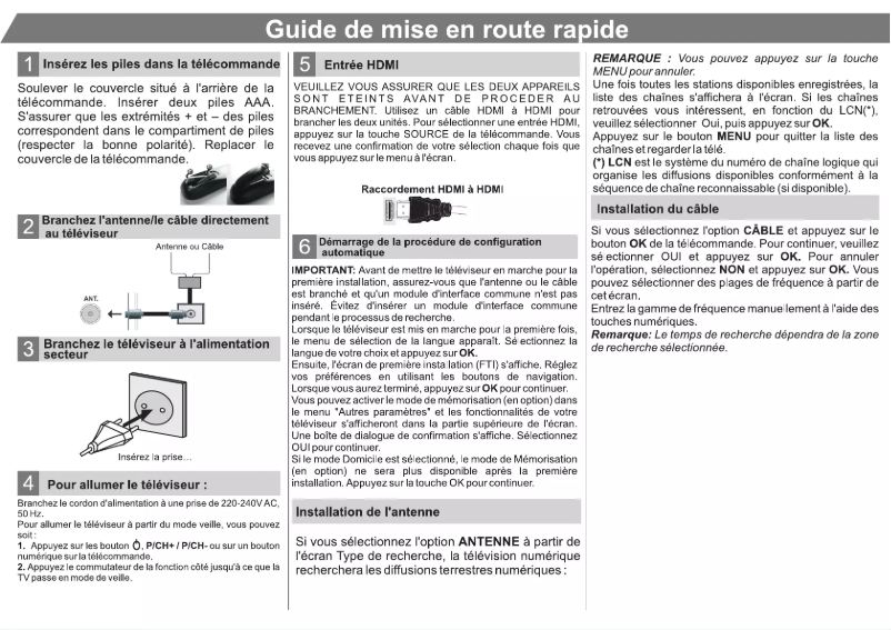 Page 1 de la notice Guide de démarrage rapide Philips 32HFL2808D