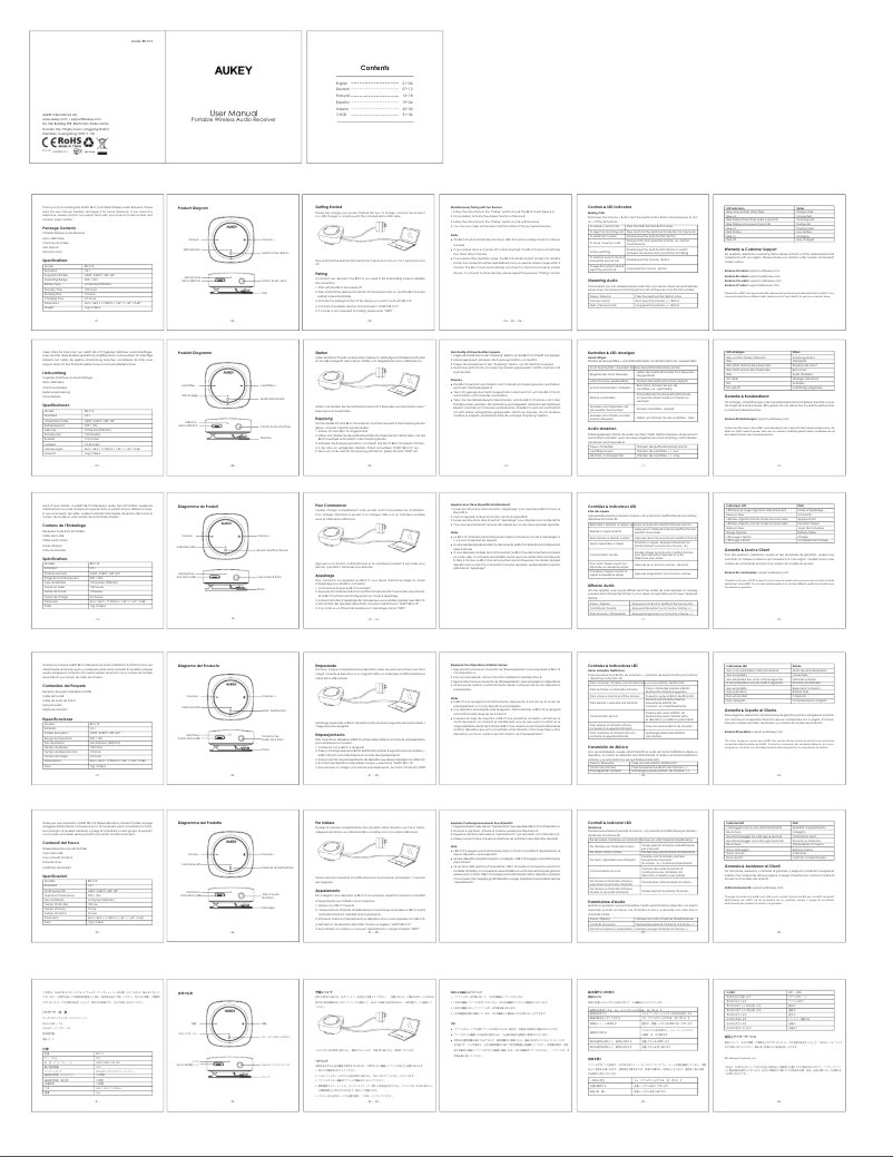 Imagen de la primera página del manual del dispositivo BR-C13