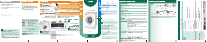 Page 1 de la notice Manuel utilisateur Siemens WM14S464FG