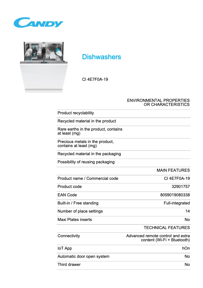 Image de la première page du manuel de l'appareil CI 4E7F0A-19