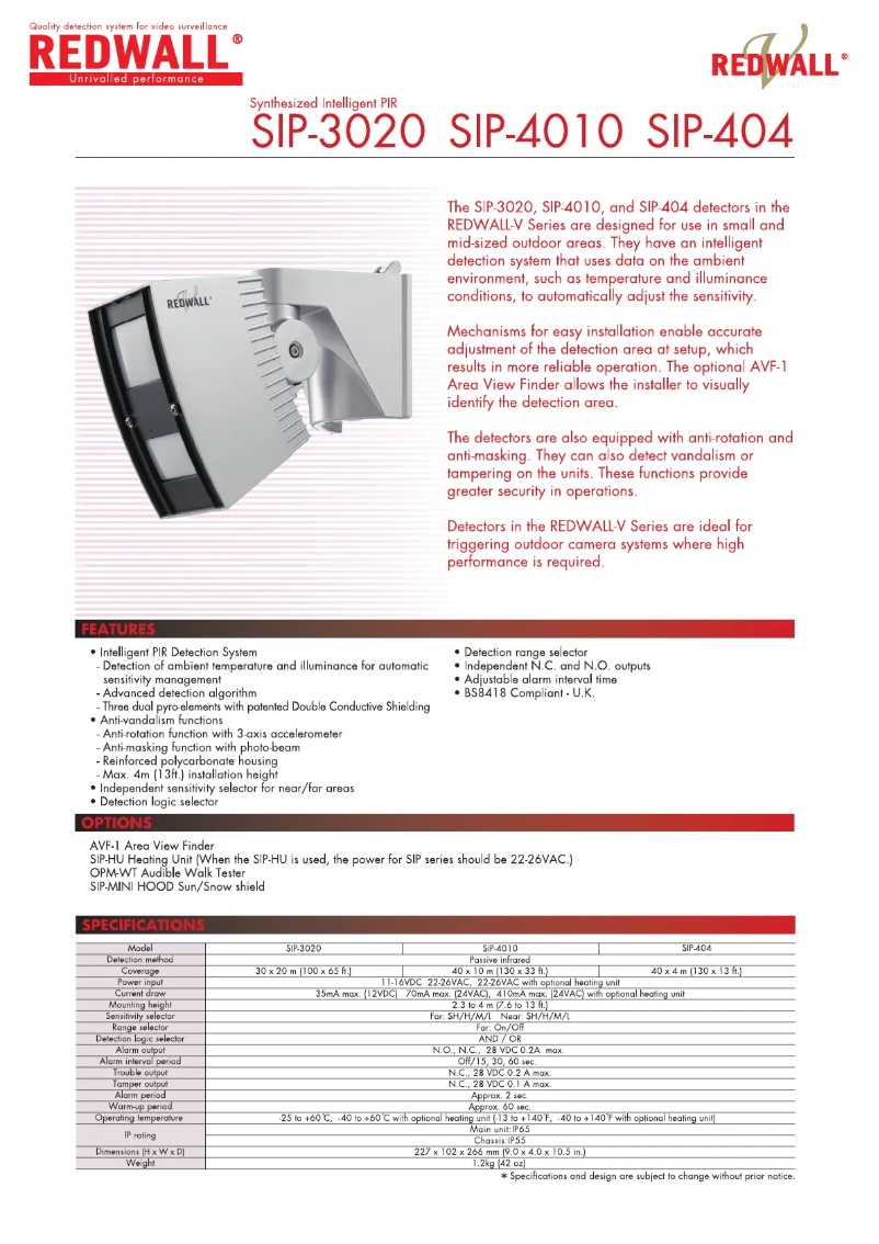 Image de la première page du manuel de l'appareil SIP-3020