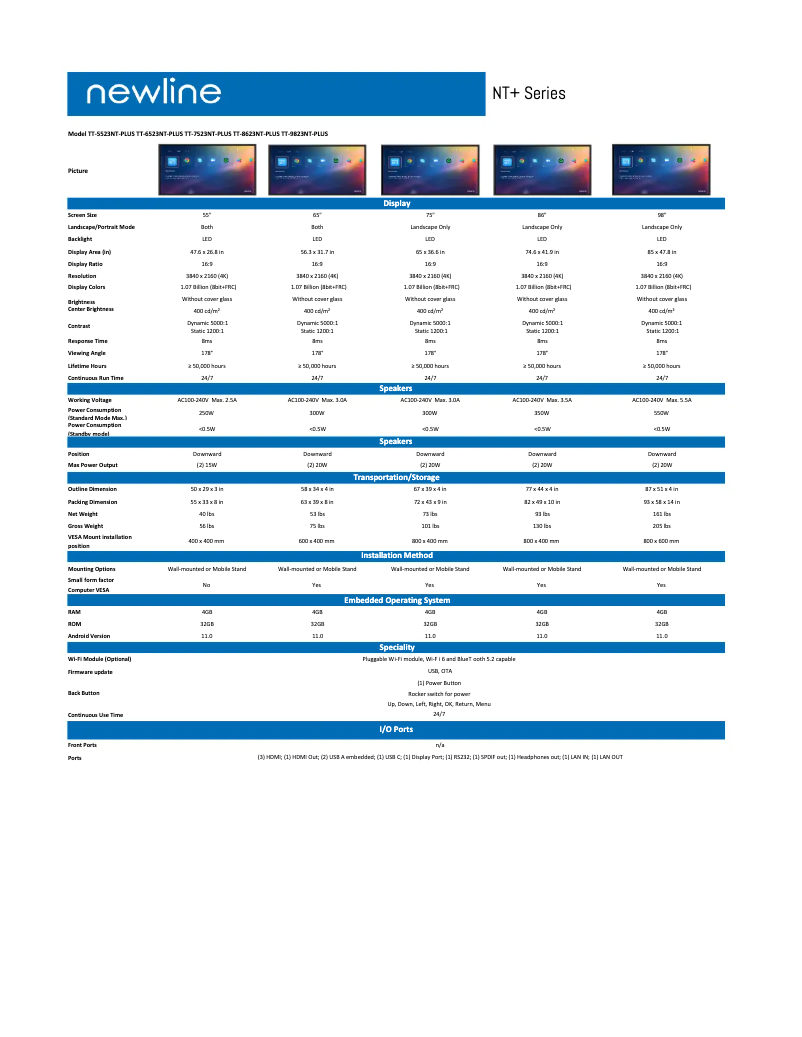 Page 1 de la notice Fiche technique Newline TT-5523NT-PLUS