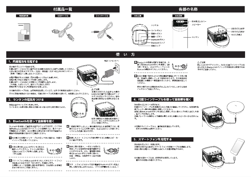 Page 1 de la notice Manuel utilisateur Yamazen QLS-8023