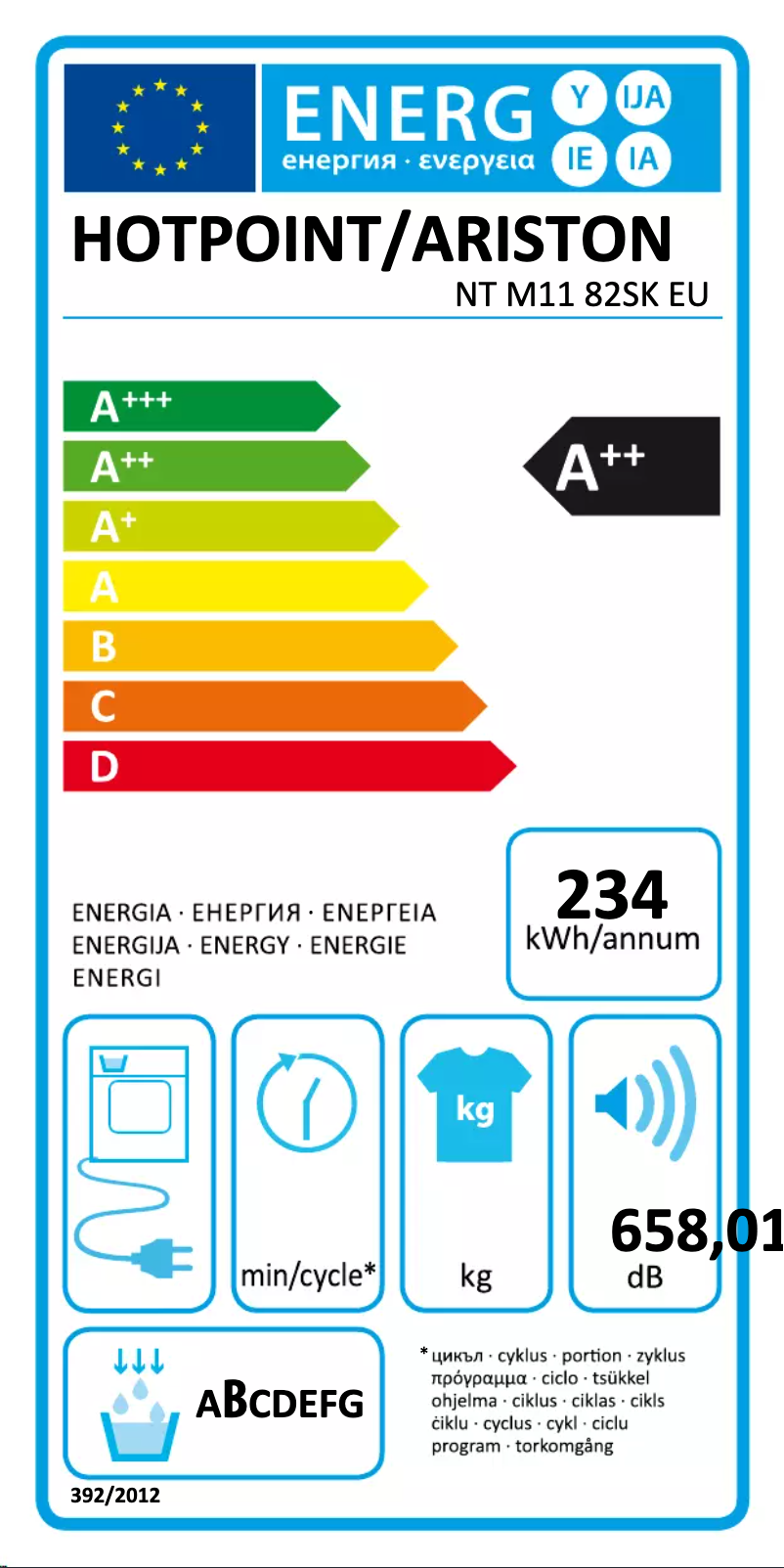Page 1 de la notice Label énergétique Hotpoint NT M11 82SK
