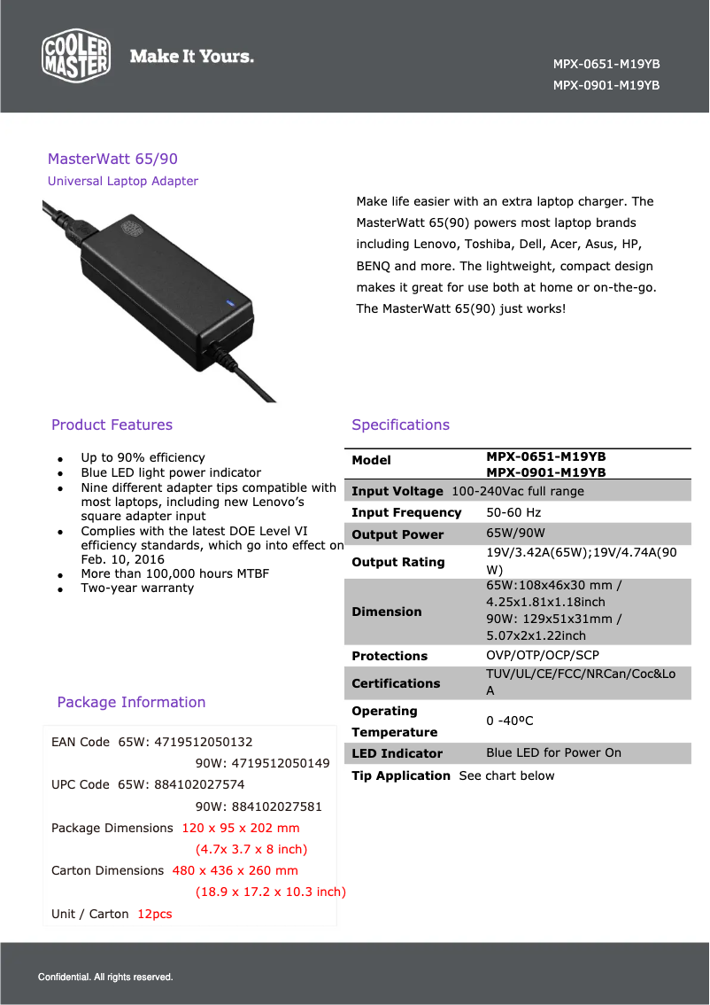 Page n°1 - Manuel utilisateur Cooler Master MasterWatt 90