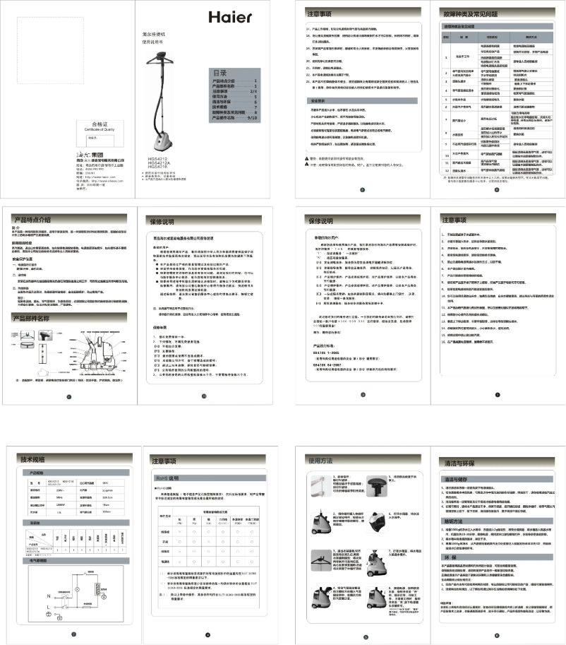 Page 1 de la notice Manuel utilisateur Haier HGS4212