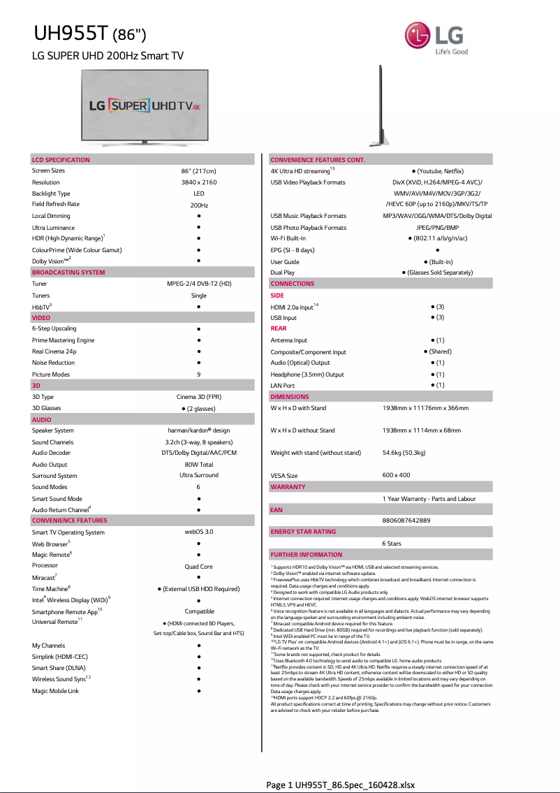 Página 1 del manual Ficha técnica LG 86UH955T