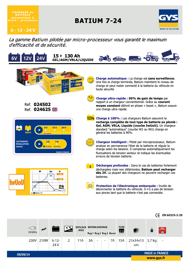 Page n°1 - Fiche technique GYS Batium 7.24