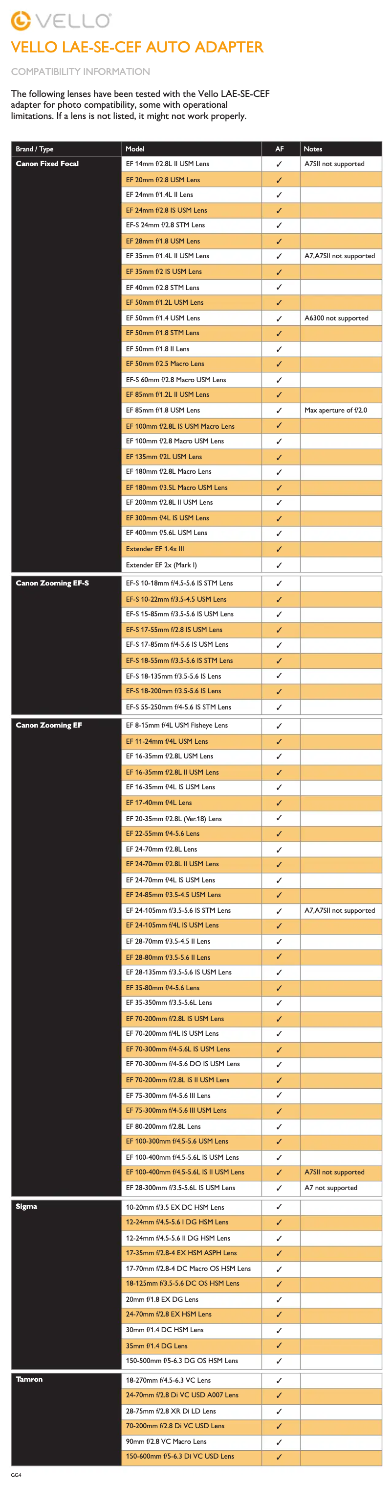 Page 1 de la notice Manuel utilisateur Vello LAE-SE-CEF