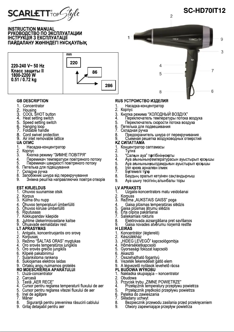 Página 1 del manual Manual de usuario Scarlett SC-HD70IT12